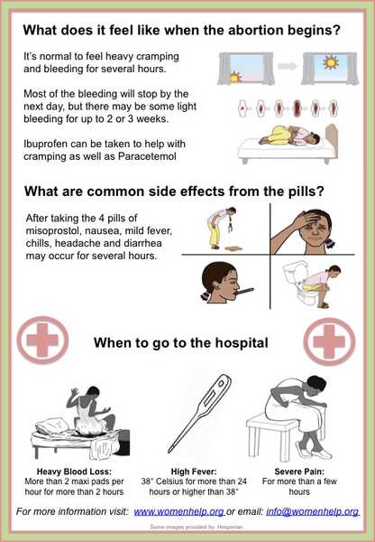 mifepristone and misopristol safe abortion 2.jpg